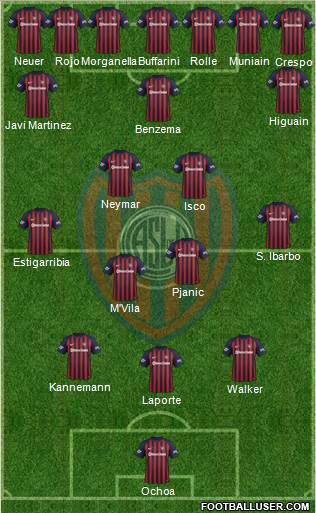 San Lorenzo de Almagro Formation 2018
