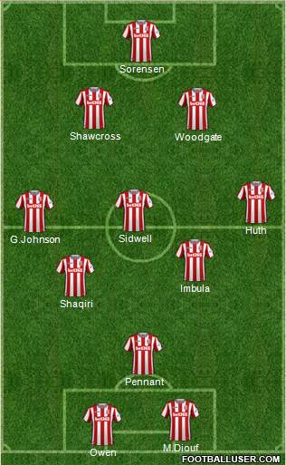 Stoke City football formation