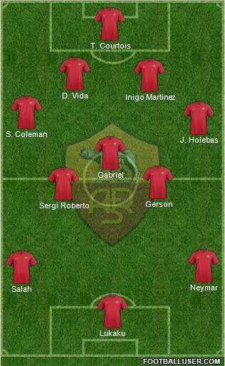 AS Roma Formation 2018