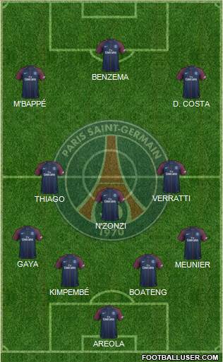 Paris Saint-Germain Formation 2018