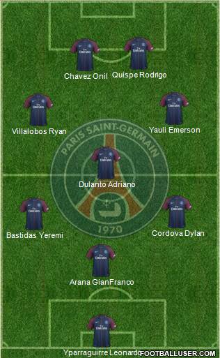 Paris Saint-Germain Formation 2018