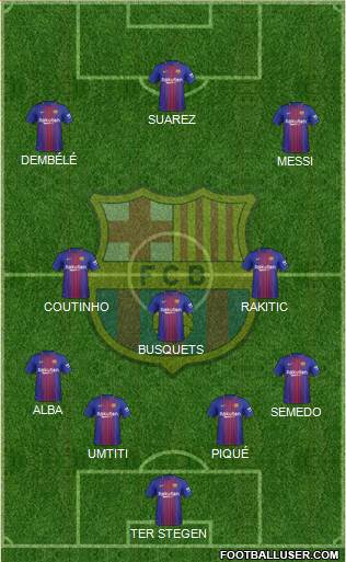 F.C. Barcelona Formation 2018