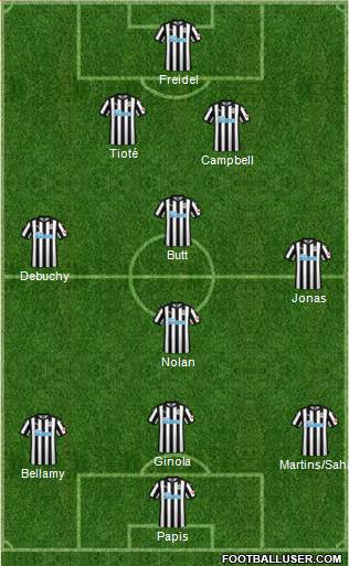 Newcastle United Formation 2018