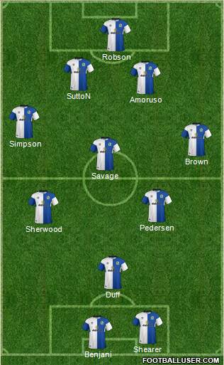 Blackburn Rovers Formation 2018