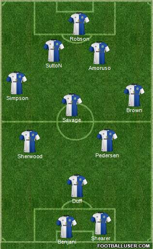 Blackburn Rovers 4-4-2 football formation