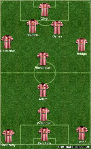 Sunderland Formation 2018