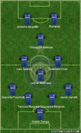 F.C. Internazionale Formation 2018