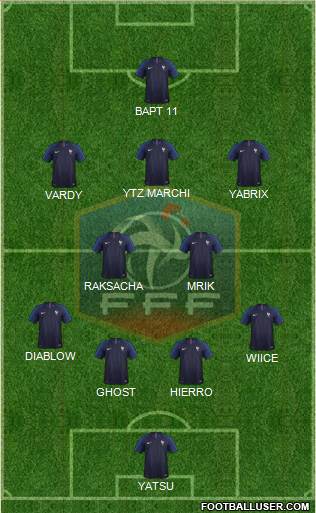 France Formation 2018