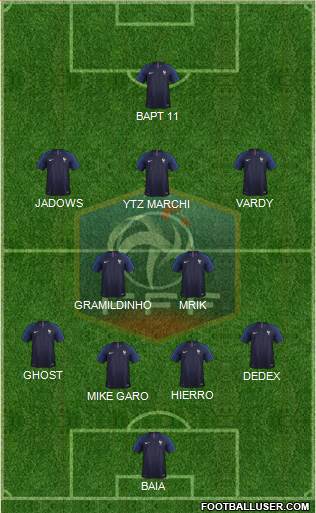 France Formation 2018