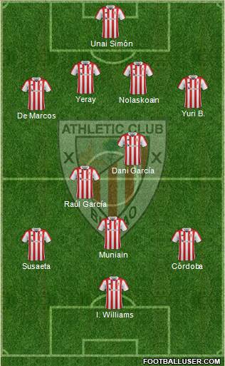 Athletic Club Formation 2018