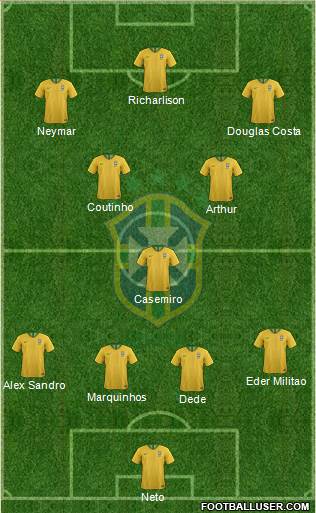 Brazil Formation 2018