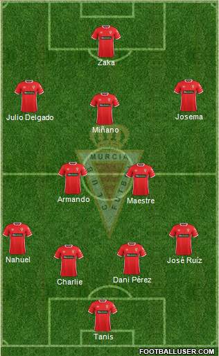 Real Murcia C.F., S.A.D. football formation