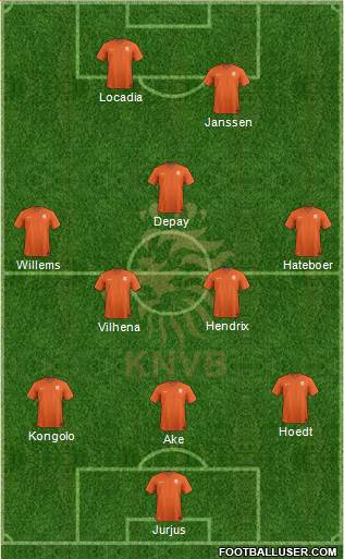 Holland Formation 2018