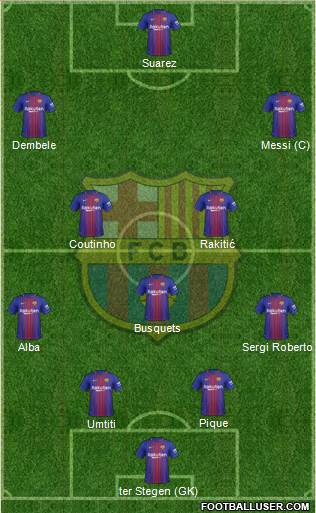 F.C. Barcelona Formation 2018