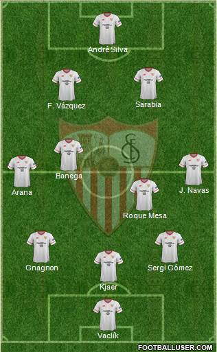 Sevilla F.C., S.A.D. Formation 2018