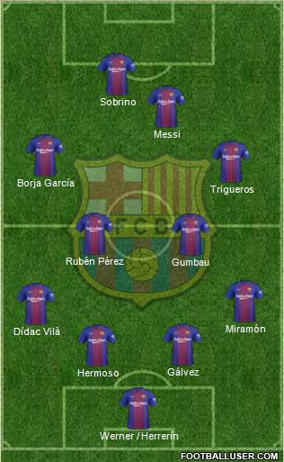 F.C. Barcelona Formation 2018