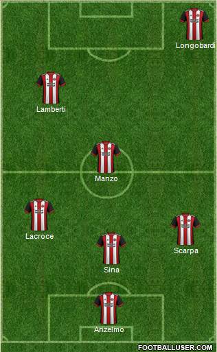 Sheffield United Formation 2018