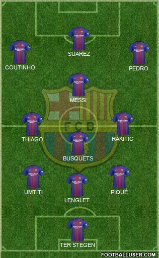 F.C. Barcelona Formation 2018