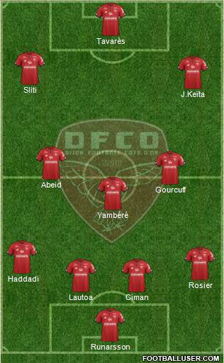 DFCO Formation 2018