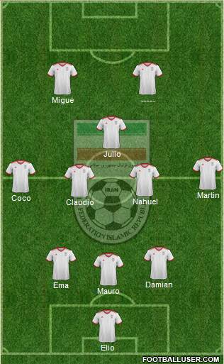 Iran Formation 2018
