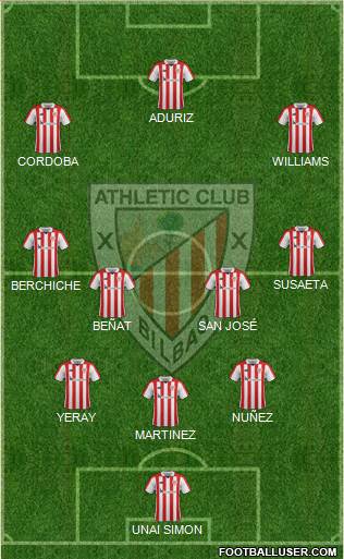 Athletic Club Formation 2018