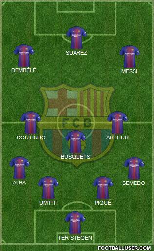 F.C. Barcelona Formation 2018