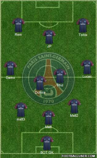 Paris Saint-Germain Formation 2018