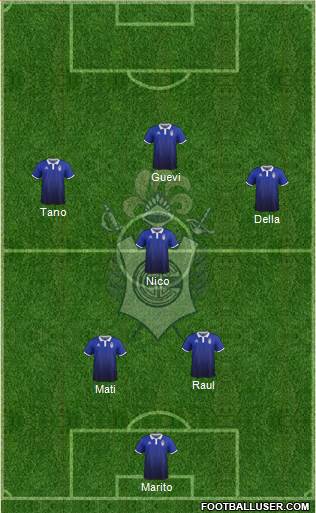 Gimnasia y Esgrima de La Plata Formation 2018
