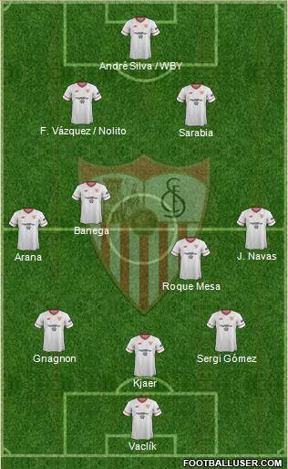 Sevilla F.C., S.A.D. Formation 2018