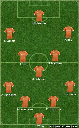 Houston Dynamo Formation 2018