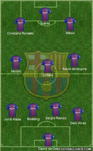 F.C. Barcelona Formation 2018