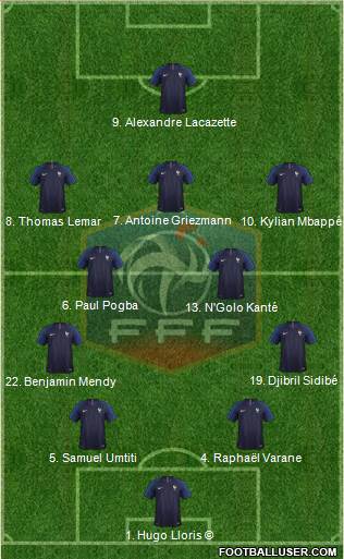 France Formation 2018