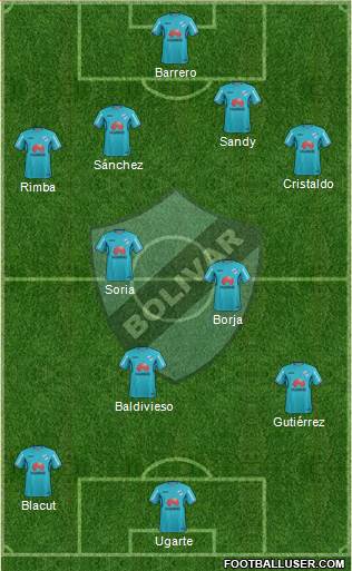 C Bolívar football formation