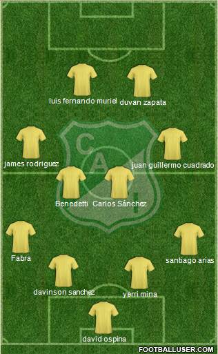 AC Deportivo Cali 4-4-2 football formation