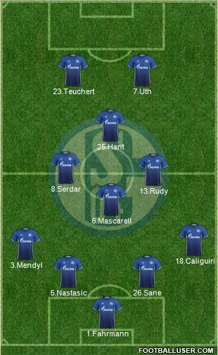FC Schalke 04 Formation 2018