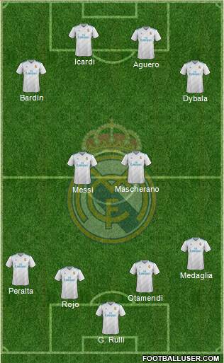 Real Madrid C.F. Formation 2018