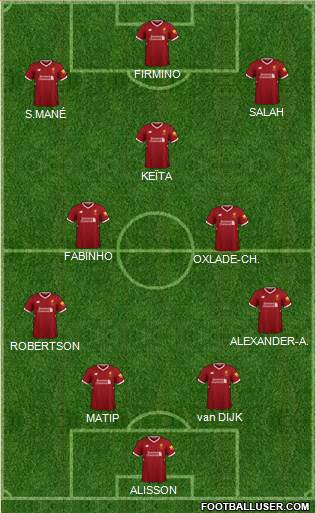 Liverpool Formation 2018