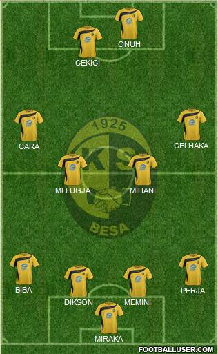 KS Besa Kavajë Formation 2018