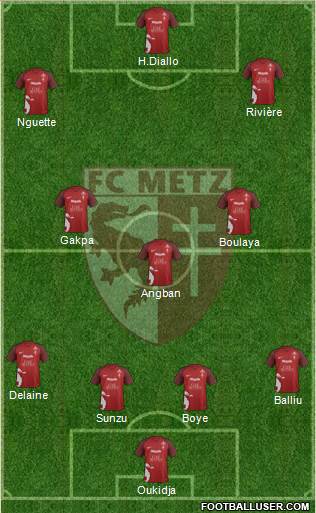 Football Club de Metz football formation