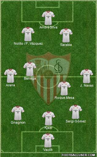 Sevilla F.C., S.A.D. Formation 2018