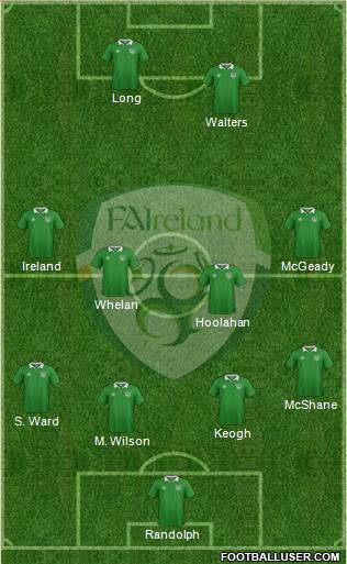 Ireland Formation 2018
