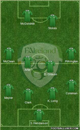 Ireland Formation 2018
