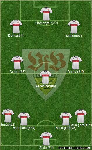 VfB Stuttgart Formation 2018