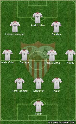 Sevilla F.C., S.A.D. Formation 2018