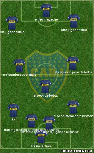 Boca Juniors Formation 2018