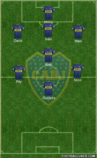 Boca Juniors Formation 2018