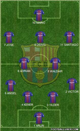 F.C. Barcelona Formation 2018