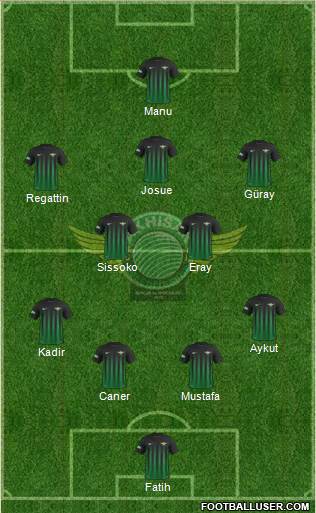 Akhisar Belediye ve Gençlik Formation 2018