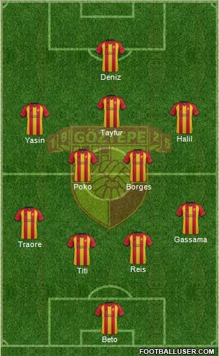 Göztepe A.S. Formation 2018