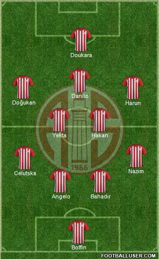 Antalyaspor A.S. Formation 2018
